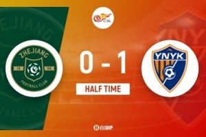 半场-浙江队0-1云南玉昆 侯永永助攻奥斯卡闪击破门王钰栋失良机