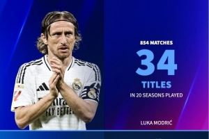 冠军中场齐聚意甲！魔笛20年854场34冠，德布劳内17年651场23冠