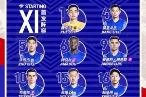 足协杯第5轮 上海申花vs河南俱乐部酒祖杜康首发名单 ​​​