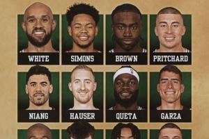 ☘️绿军自媒体发起投票：新赛季这套阵容 常规赛能取得多少胜？