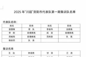 “川超”资阳队公布大名单：共50人入选，全市130余人参加选拔