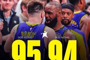 詹姆斯新赛季2K评分低于东契奇 队内第二高&个人职业生涯首次