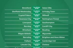 联赛杯第3轮开球时间：9月24日凌晨3点利物浦VS南安普顿