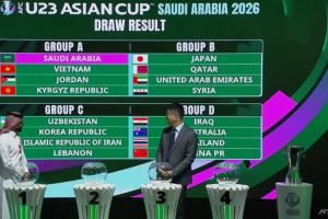 从未出线！中国队历届U23亚洲杯战绩：2胜13负，这一次是好签！